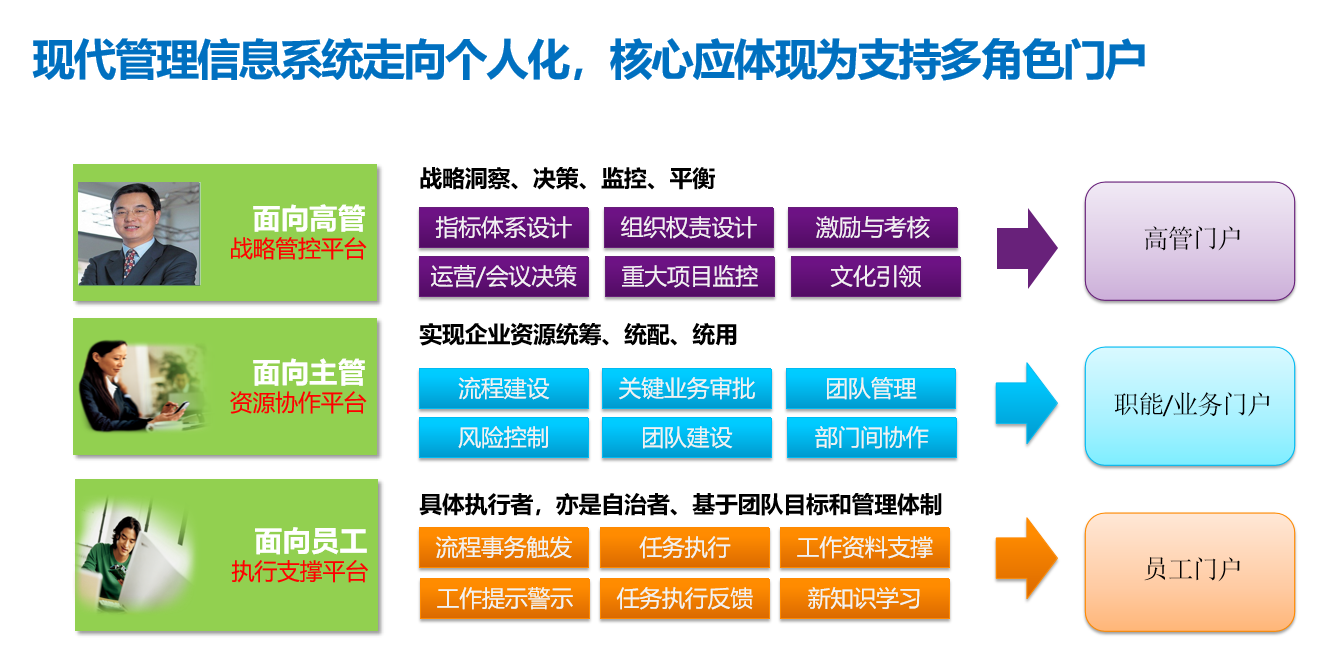 &#24320;&#20113;&#32593;&#39029;&#29256;&#39029;&#38754;&#30331;&#24405;&#45;&#24320;&#20113;&#40;&#20013;&#22269;&#41;