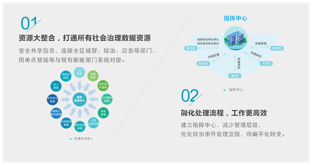 &#24320;&#20113;&#32593;&#39029;&#29256;&#39029;&#38754;&#30331;&#24405;&#45;&#24320;&#20113;&#40;&#20013;&#22269;&#41;