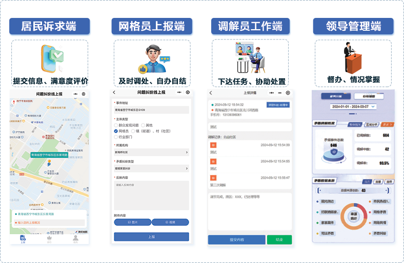 &#24320;&#20113;&#32593;&#39029;&#29256;&#39029;&#38754;&#30331;&#24405;&#45;&#24320;&#20113;&#40;&#20013;&#22269;&#41;