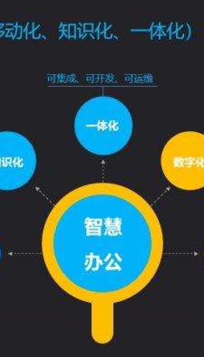 &#24320;&#20113;&#32593;&#39029;&#29256;&#39029;&#38754;&#30331;&#24405;&#45;&#24320;&#20113;&#40;&#20013;&#22269;&#41;